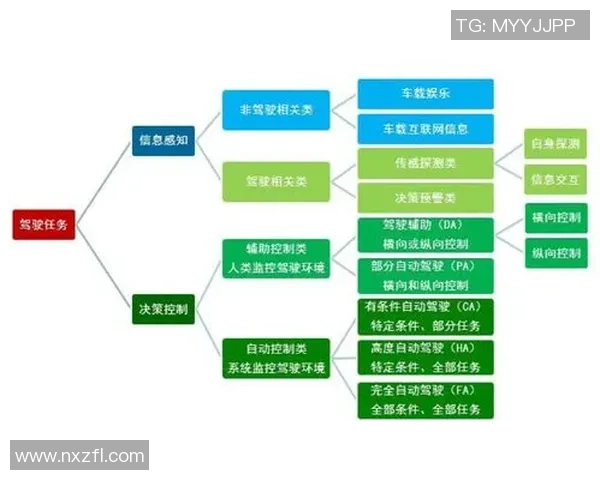 广州网球队的节奏体系与战术解析:提升竞技水平的关键策略探讨