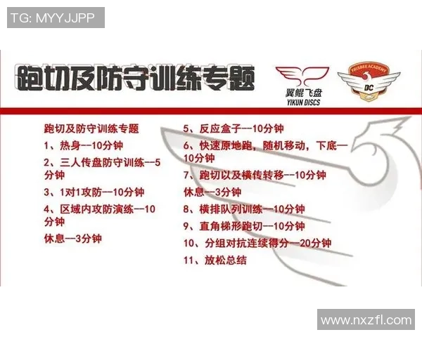 重庆飞盘队的区域防守战术解析与实战应用探讨